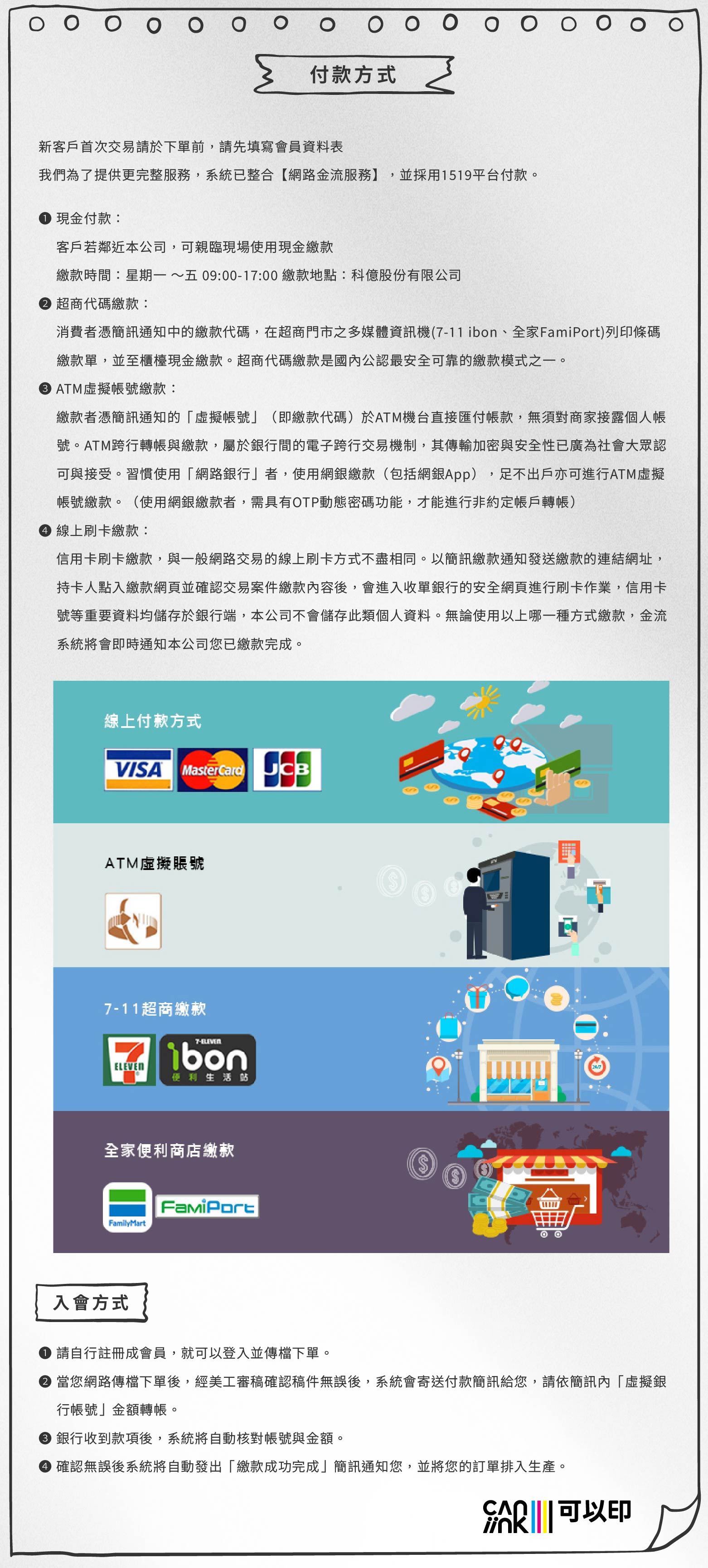 付款方式-01.jpg